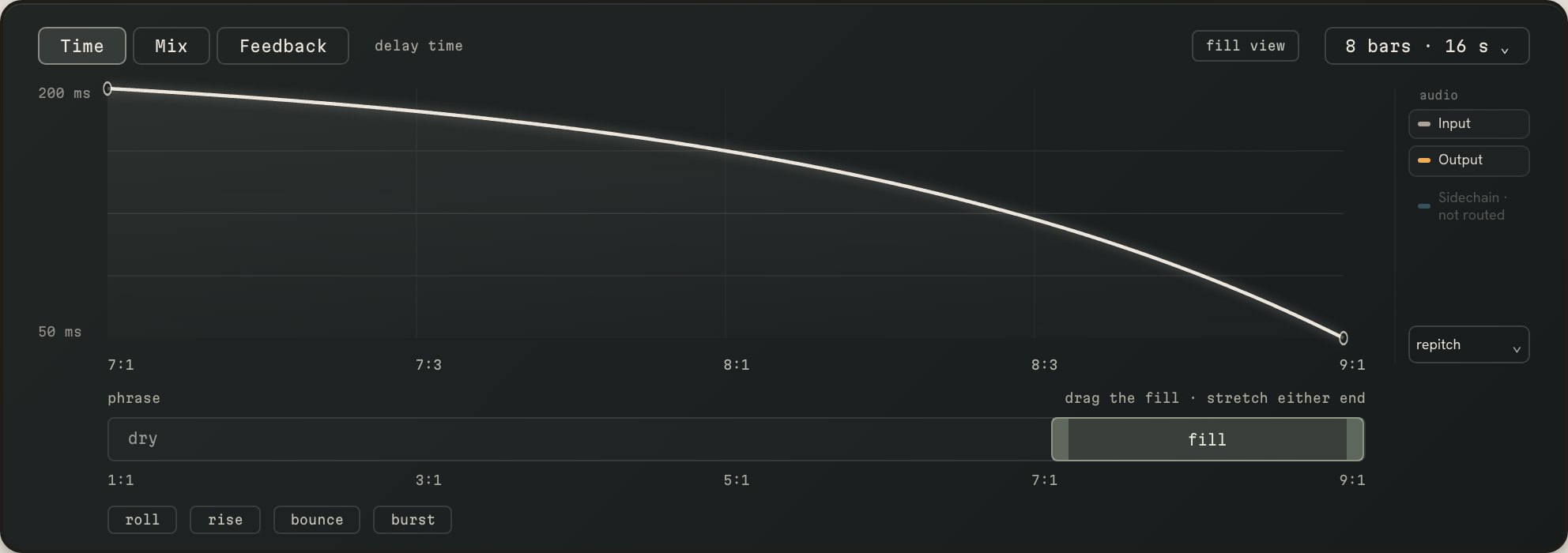 roll's glass with the Time lane: the delay time curving down from 200 ms to 50 ms across the fill window at the end of an 8-bar phrase.
