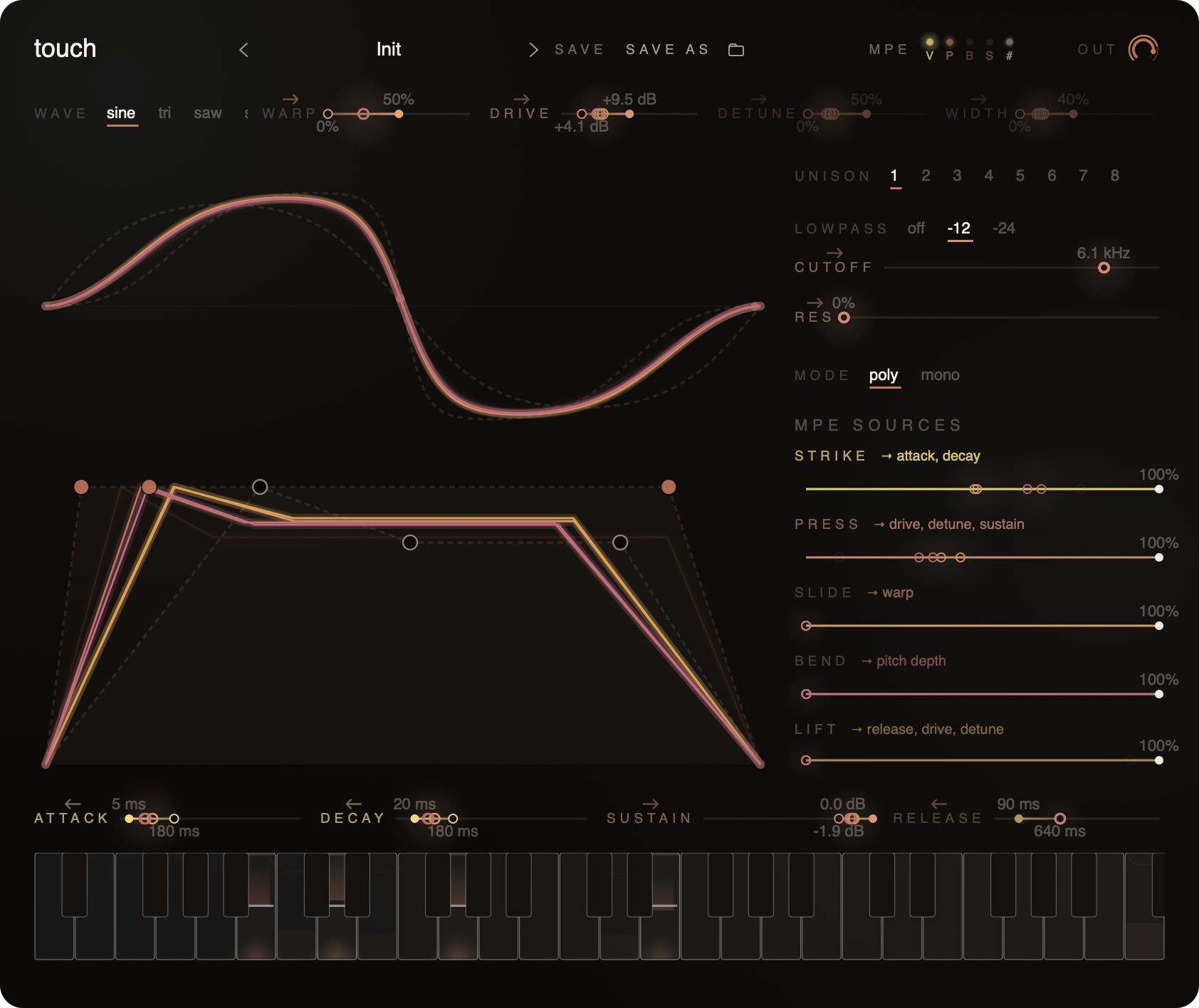 Touch main UI on the Init preset with the wave preview and ADSR envelope drawing per-voice curves under demo MPE